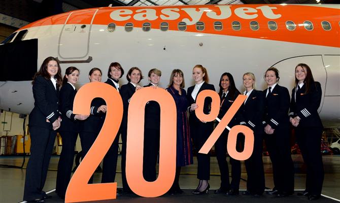 Até 2020, a Easyjet quer que 20% dos pilotos da aérea sejam mulheres