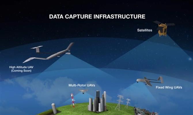 Airbus Aerial vai reunir informação de Unmanned Aerial Vehicles (UAVs, ou drones) e satélites