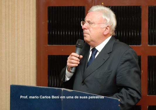 Dr. Mario Carlos Beni é doutor em Ciências da Comunicação e Livre Docente em Turismo pela Escola de Comunicações e Artes da Universidade de São Paulo (ECA/USP)