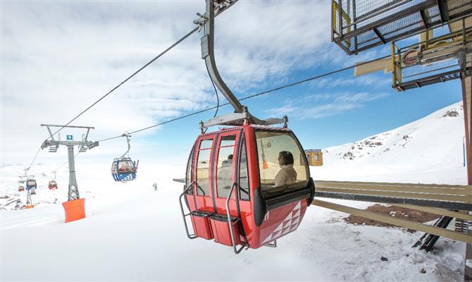 Gôndolas do Valle Nevado