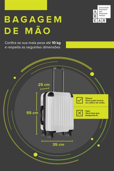 Novo padrão de bagagem para embarcar nos aeroportos brasileiros