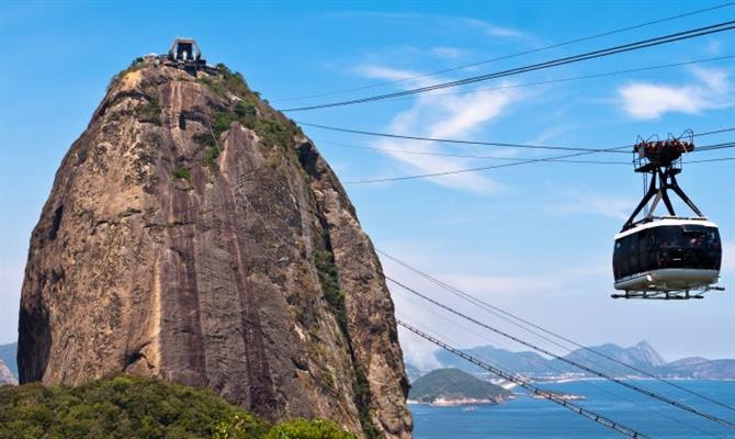 Rio de Janeiro é destaque no ranking da Expedia