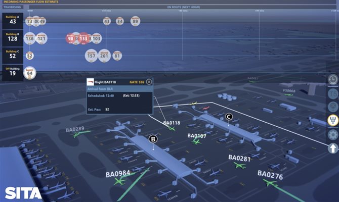 Com o Digital Twin será possível antecipar os problemas e otimizar a operação dos aeroportos