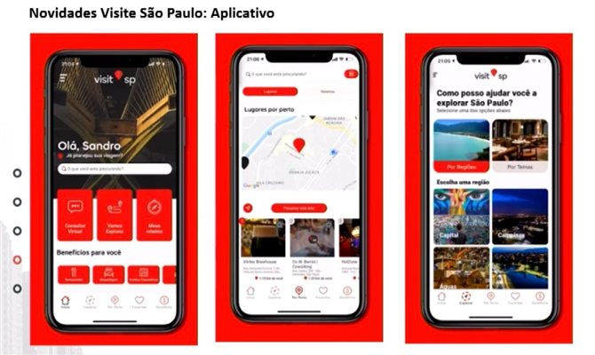 Aplicativo do Visite São Paulo com roteiros pelo Estado de São Paulo