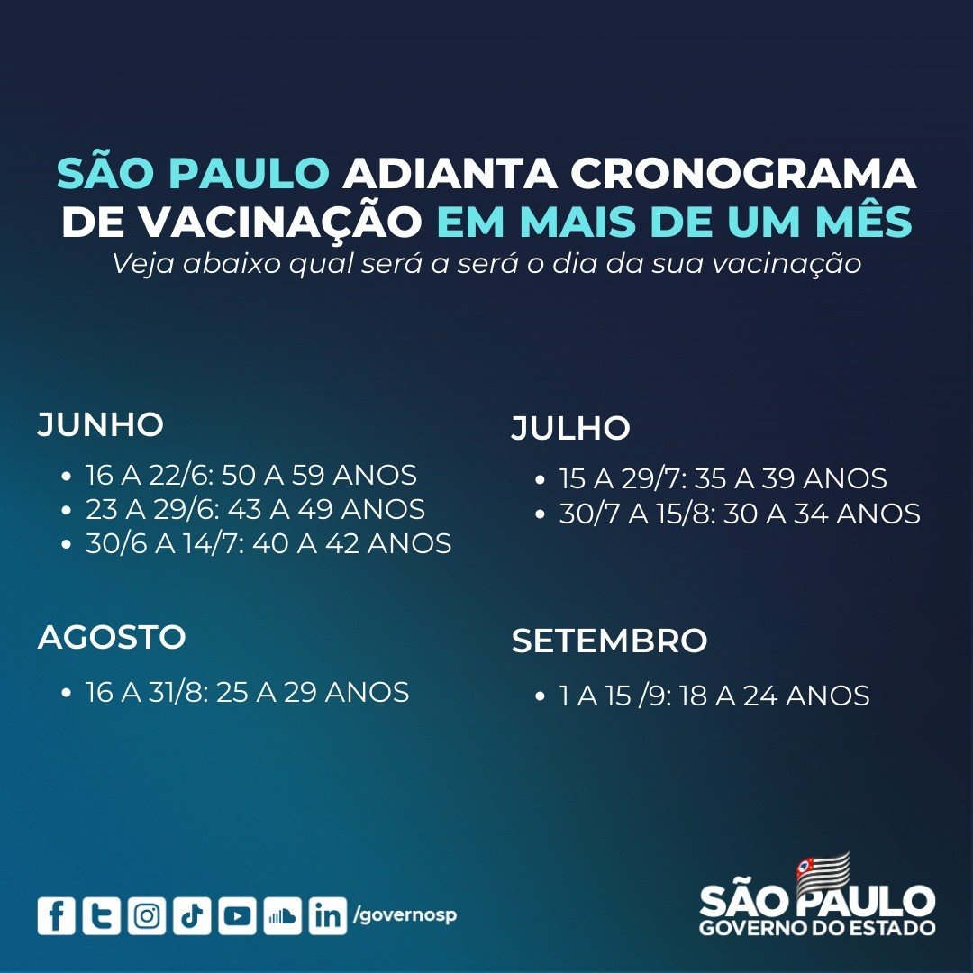 São Paulo prevê vacinar todos os adultos até 15/9 | Mercado