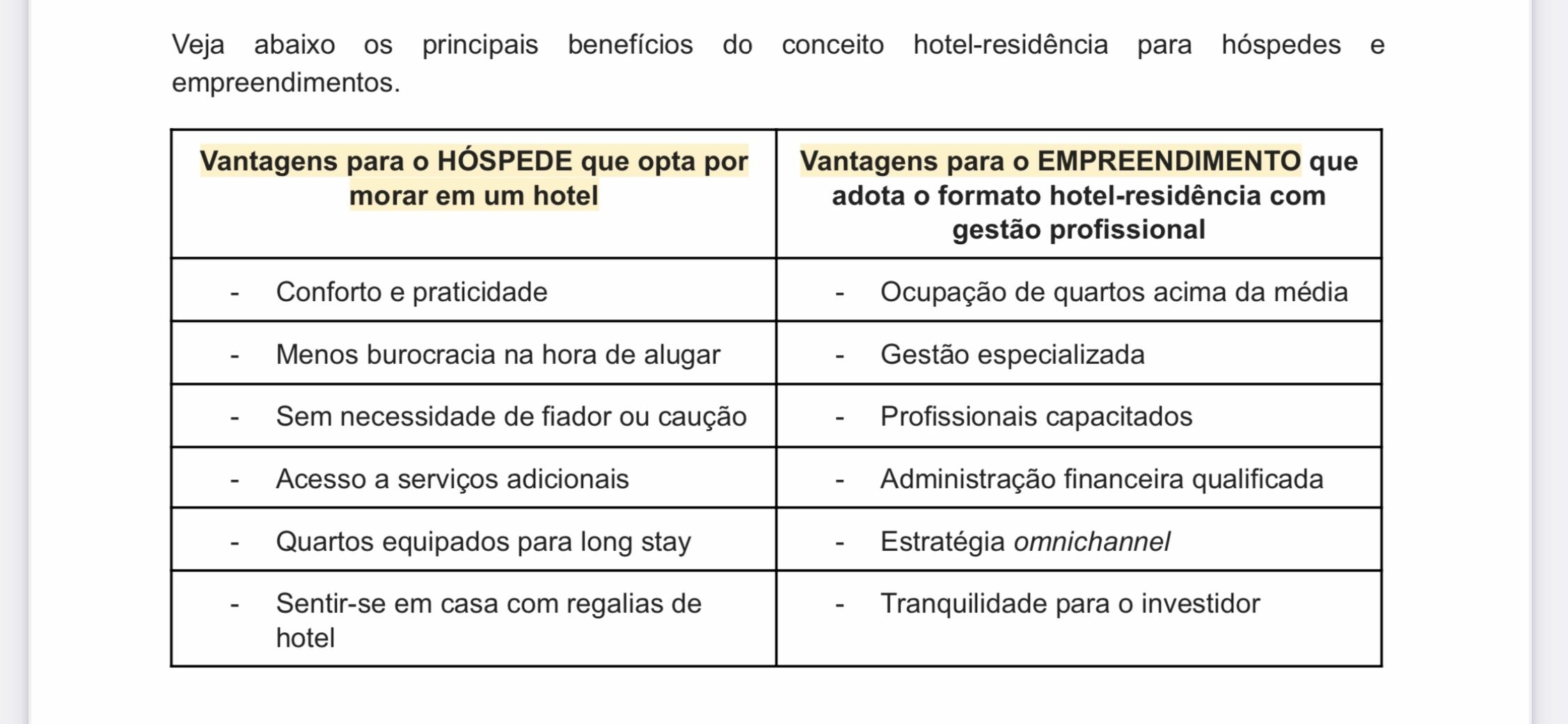 A tabela mostra uma lista de vantagens do long stay para hóspedes e para hotéis