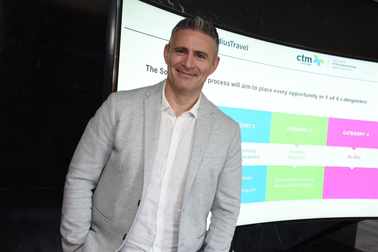 Raf Gonzalez, da CTM