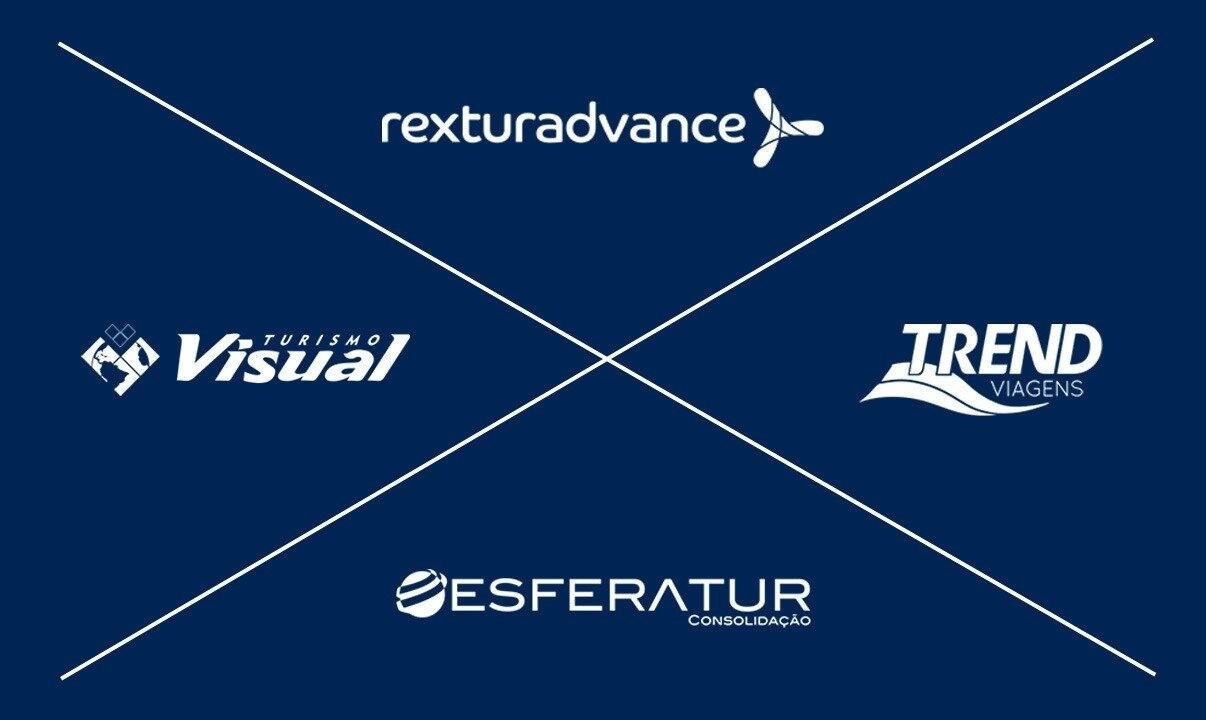 O B2B da CVC Corp é formado pelas marcas RexturAdvance, Trend, Visual e Esferatur