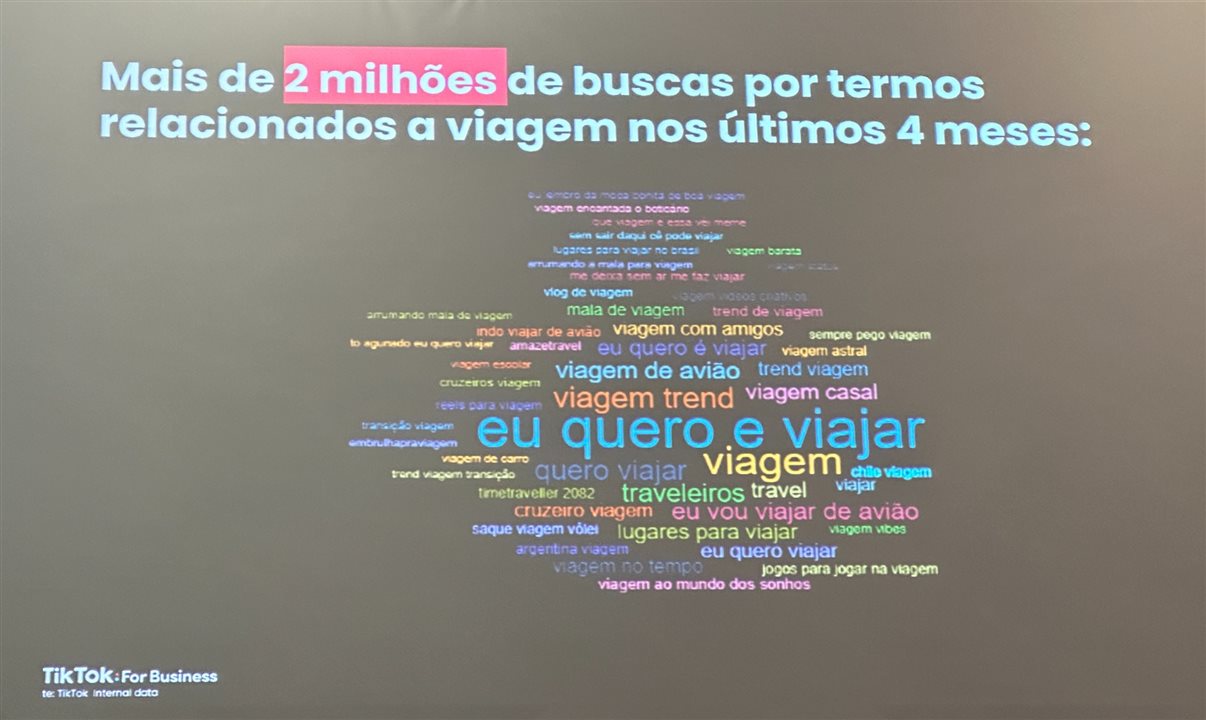 lista dos jogos mais jogados do mundo｜Pesquisa do TikTok