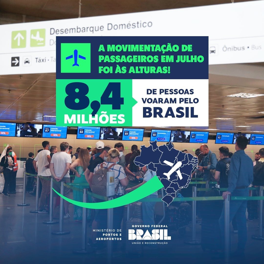 Mais de 8,4 milhões de pessoas voaram pelas companhias aéreas brasileiras em julho