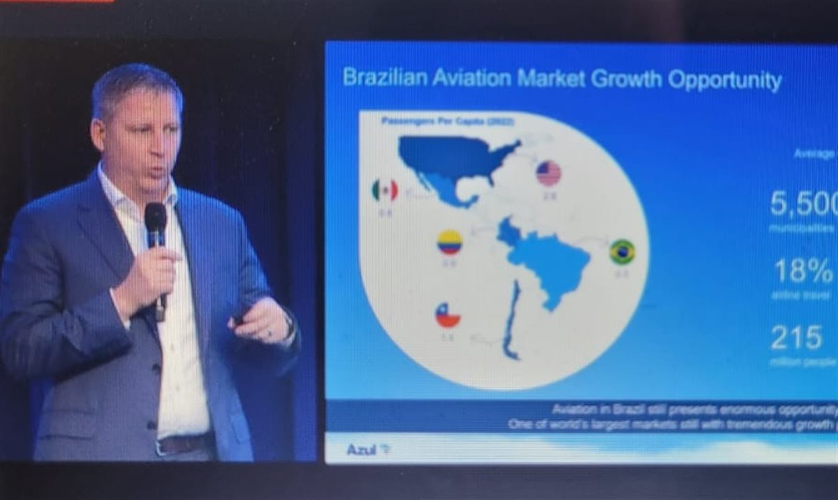 CEO da Azul, John Rodgerson, falou sobre o potencial de crescimento que o Brasil oferece à companhia aérea