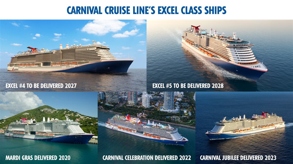 Navio será o quinto da classe Excel da Carnival Cruise Line