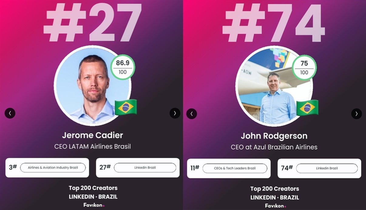 Jerome Cadier e John Rodgerson estão entre os tops do Linkedin no Brasil em 2024
