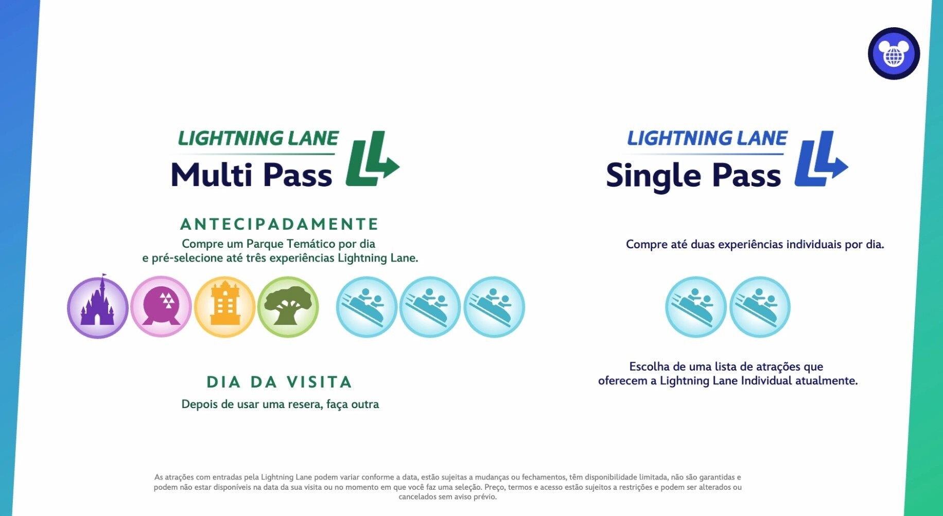 Disney revelou as novas logomarcas do Lightning Lane Single Pass e Multi Pass, bem como as regras para utilização de cada produto