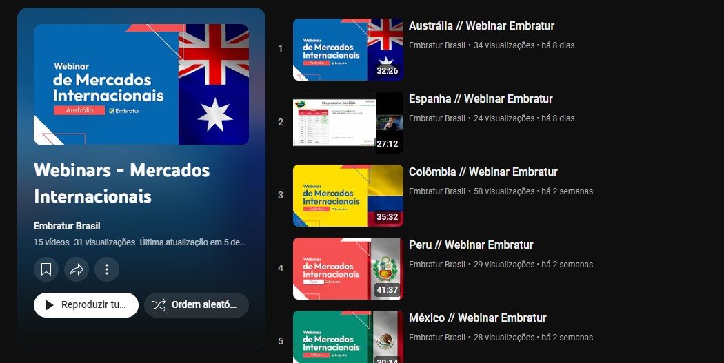 Webinar de Mercados Internacionais está disponível no YouTube