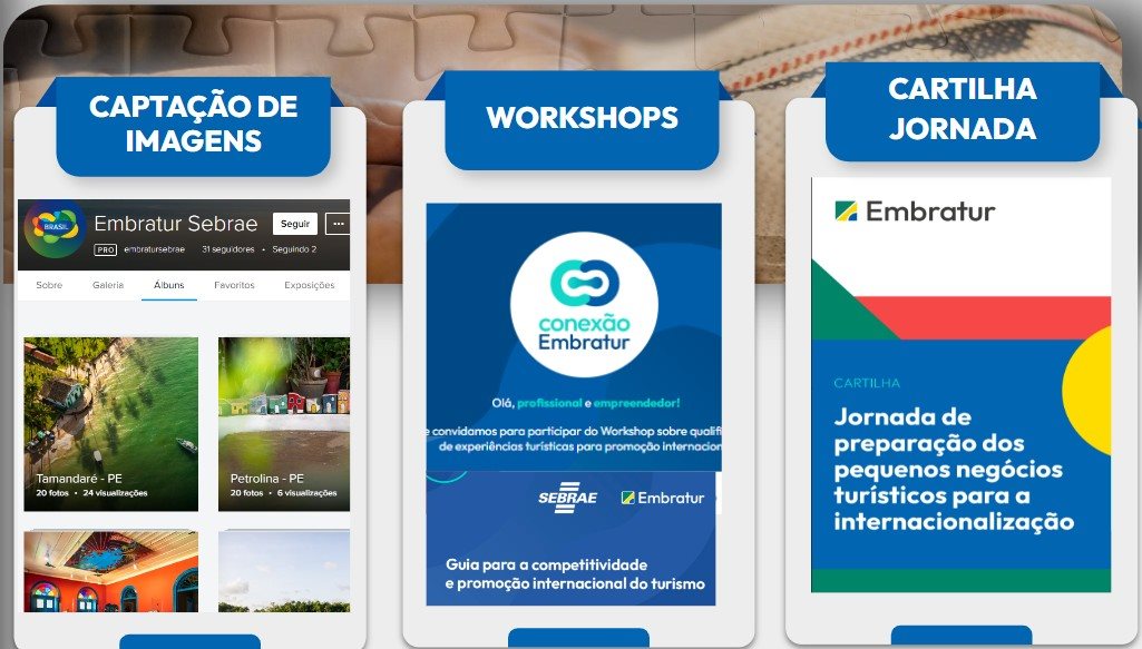 Captação de imagens, workshops e cartilha jornada são mais ferramentas da Embratur