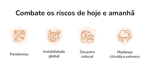 A integração já está disponível para os clientes em comum da VOLL e da International SOS, representando um marco importante na história da agência de viagens corporativas