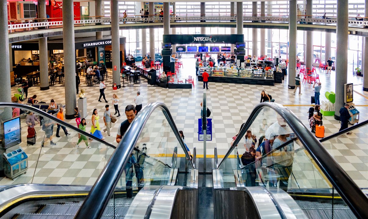 O Aeroporto de Congonhas liderou em embarques e desembarques, com mais de 23,1 milhões de viajantes, alta de 4,5%