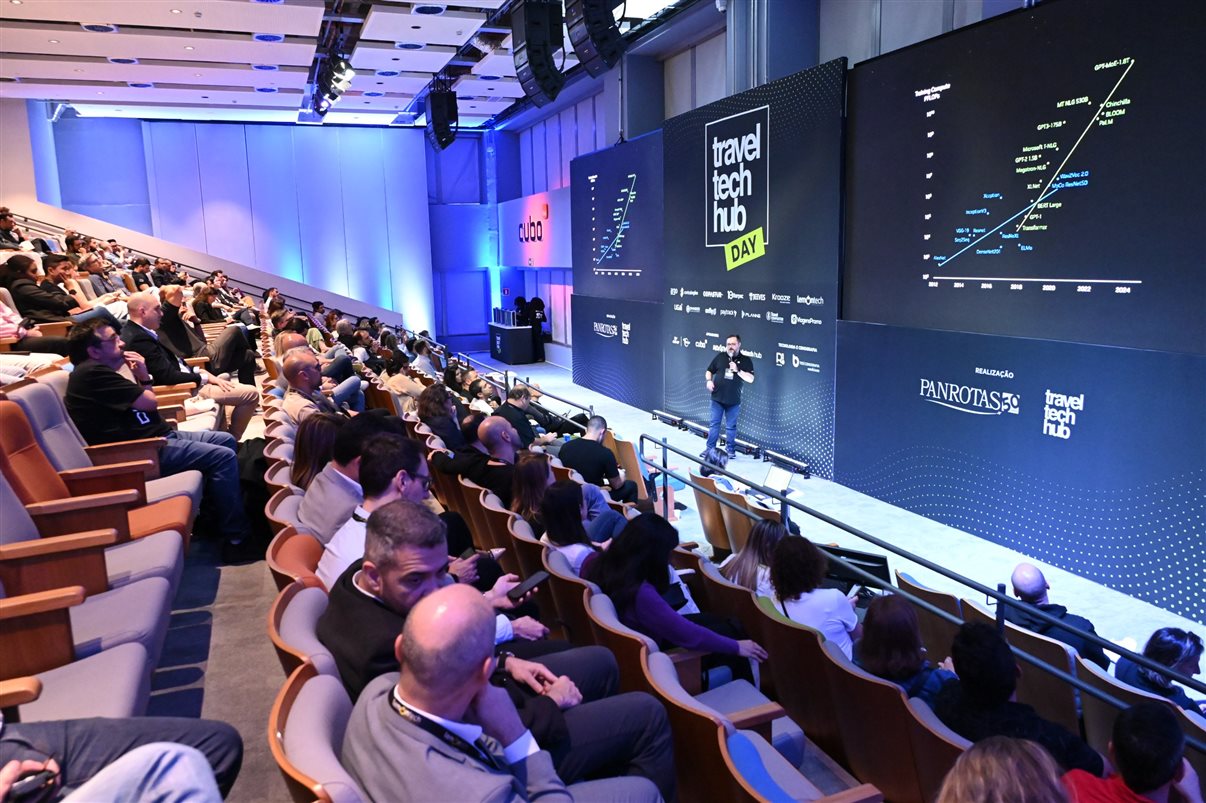 Primeira edição do Travel Tech Hub Day atraiu público qualificado 