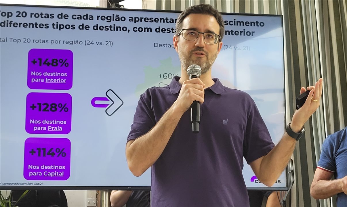 Daniel Mello, diretor de Estratégia da ClickBus