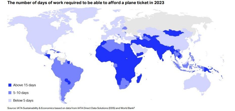 Iata,estudo Iata