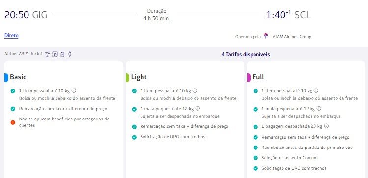 Latam está em fase de publicação e testes que incluem essa tarifa em mais rotas na América do Sul