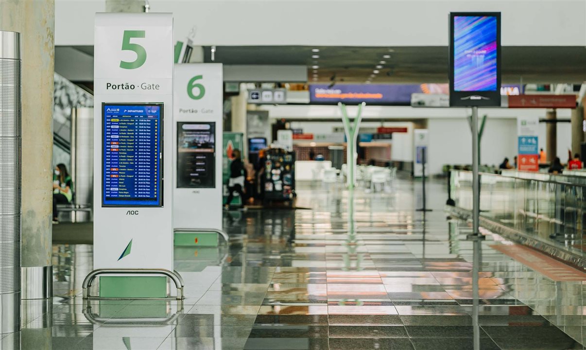 Um voo pode estar planejado para um portão específico, mas se voos anteriores estiverem atrasados e ainda ocupando o espaço, o próximo voo pode precisar esperar ou ser realocado