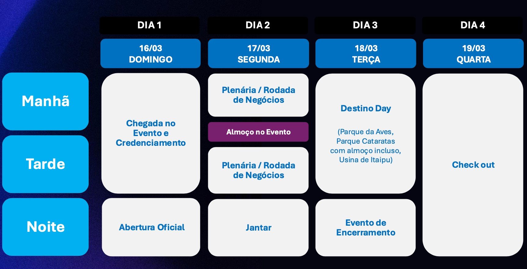 Programação da Convenção Rextur Advance e Visual Turismo 2025