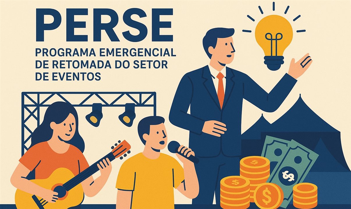 Saldo de empregos formais no core business do segmento, acumulado entre janeiro e julho de 2025, foi de 16,2 mil postos de trabalho