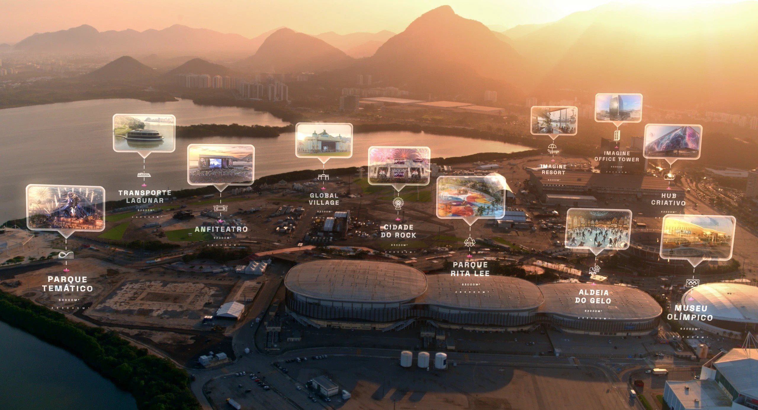 A proposta da empresa Rock World prevê o Projeto Imagine, um complexo de lazer, esportes, cultura e negócios, com investimentos de R$ 2,7 bilhões