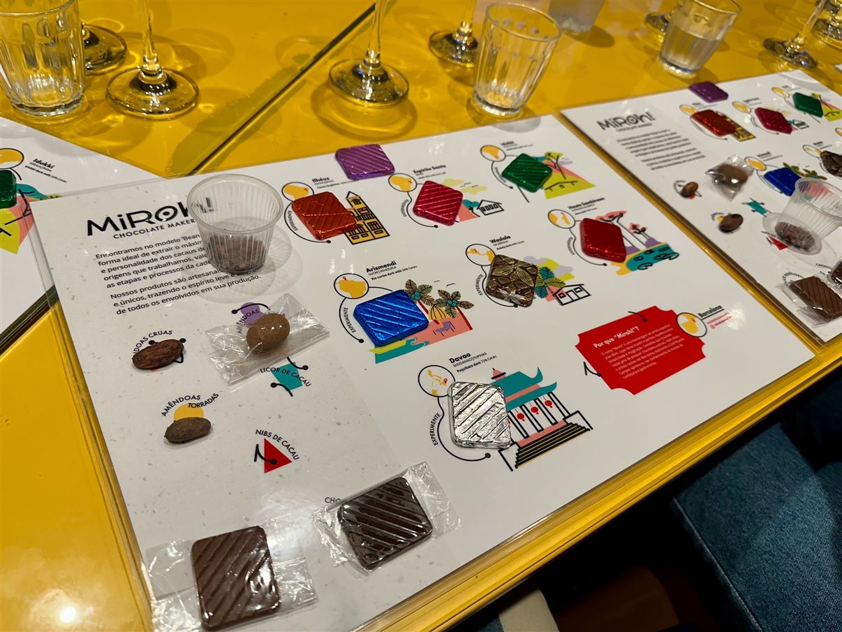 Na loja da Miroh!, grupo da Fam Fênix Educativa com chef Ricardo Campos ao centro