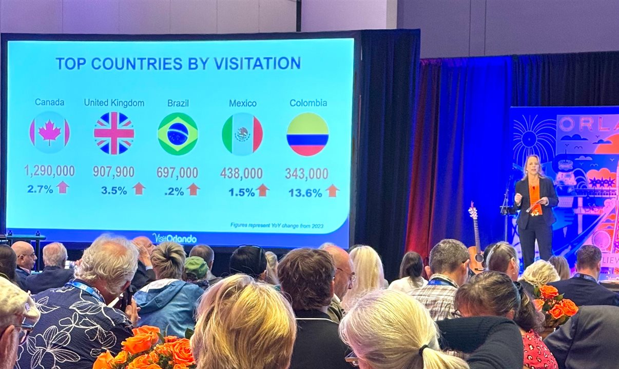 Danielle Hollander, CMO do Visit Orlando, apresentou os países que mais enviaram turistas para a cidade em 2024