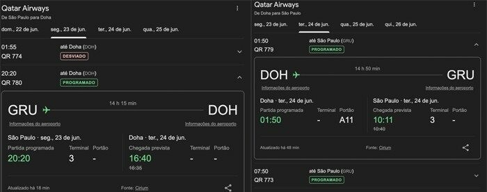 Voo de Guarulhos para Doha está programado para partir hoje às 20h20 sem atrasos