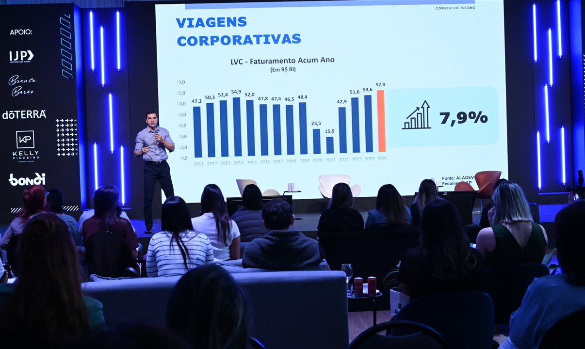 Guilherme Dietze, presidente do Conselho de Turismo da FecomercioSP, apresenta dados no Eventos em Off