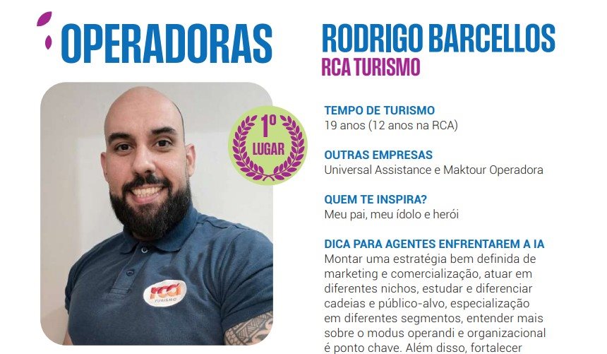 Rodrigo Barcellos é bicampeão na categoria