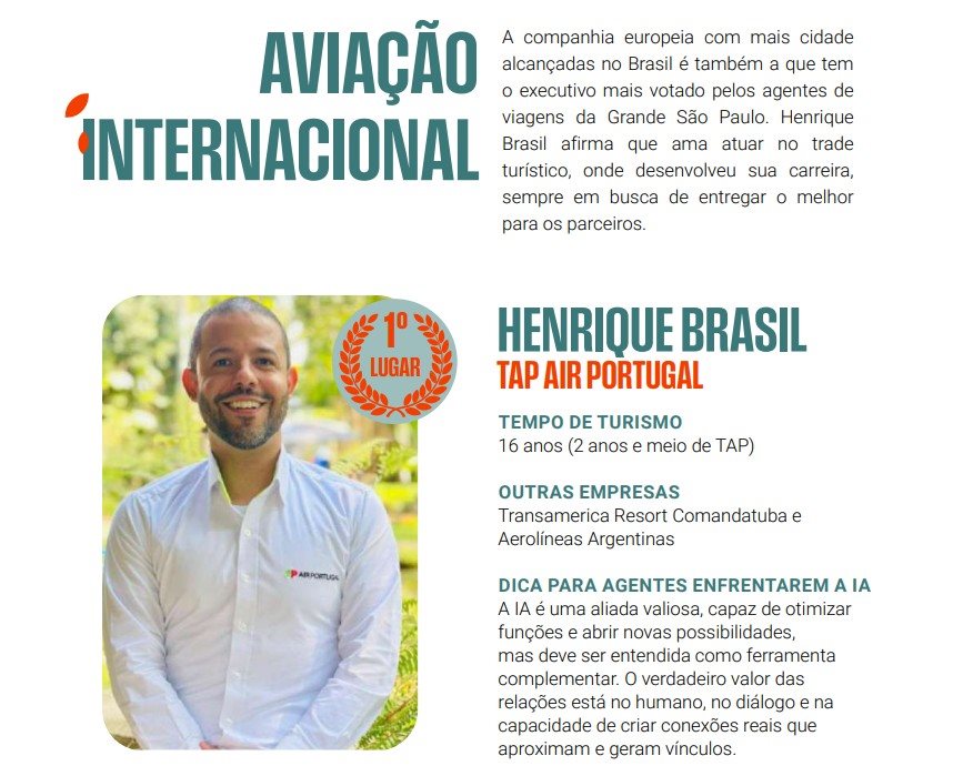 O grande vencedor do Melhores Promotores de Vendas do Turismo 2025, na categoria Aviação Internacional, é Henrique Brasil