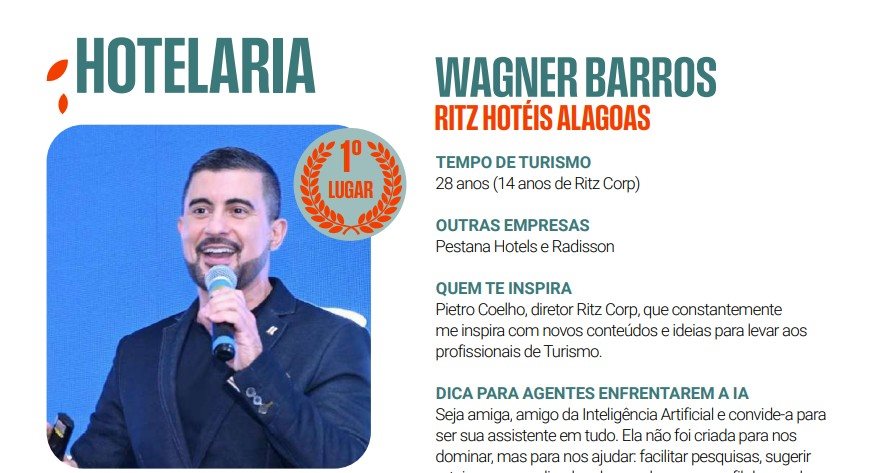 Wagner Barros venceu em São Paulo e no interior/litoral