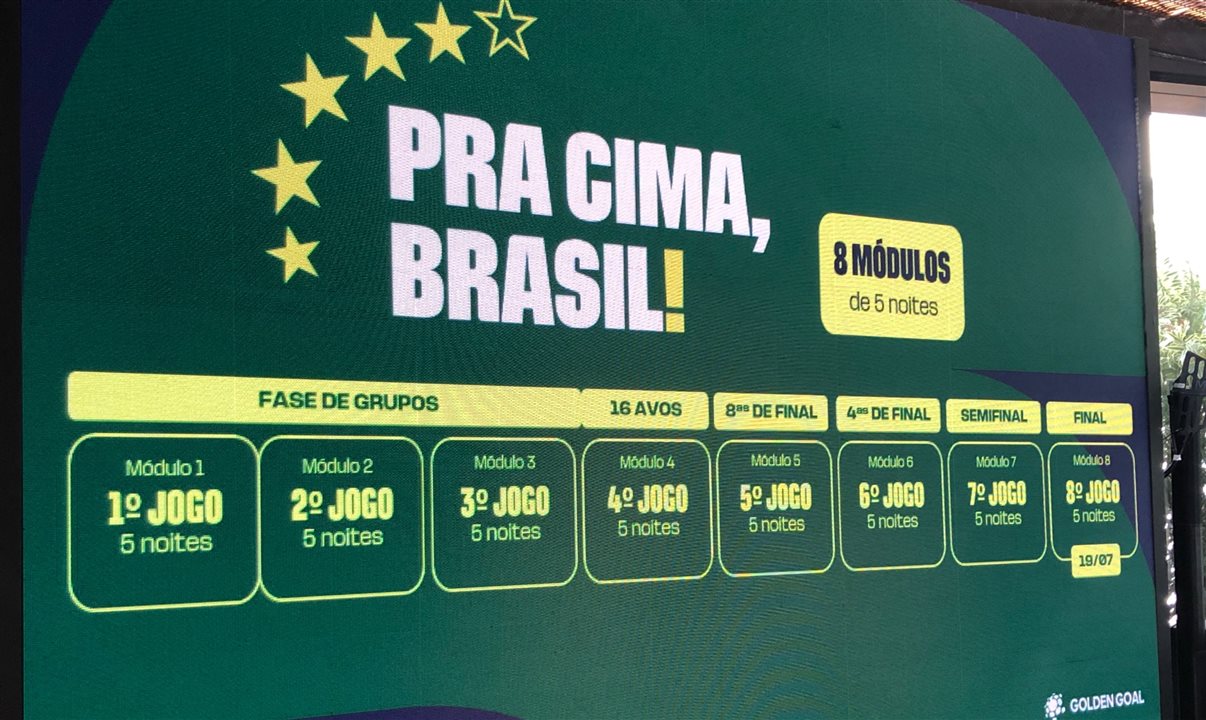 O programa Pra cima, Brasil!, lançado hoje já tem disponíveis pacotes com até quatro jogos para acompanhar a seleção brasileira. Para outros jogos os pacotes ficam disponíveis conforme o desempenho na competição
