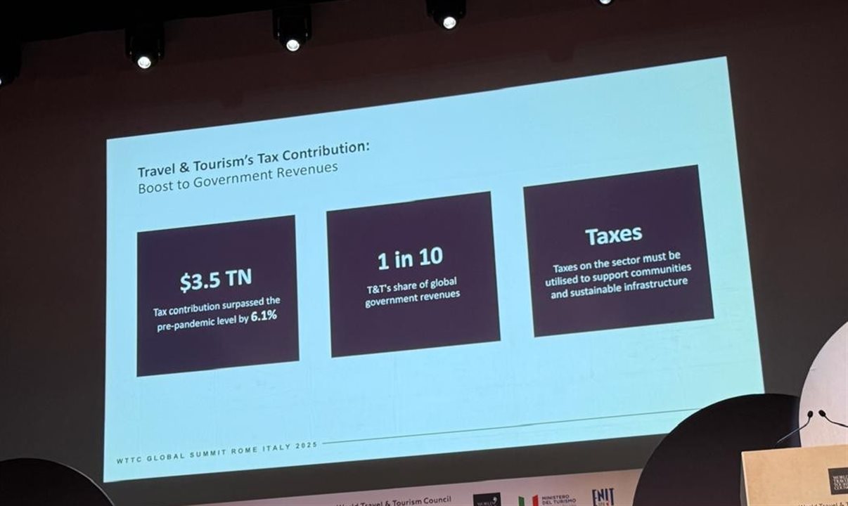Estudo foi apresentado no WTTC Global Summit em Roma