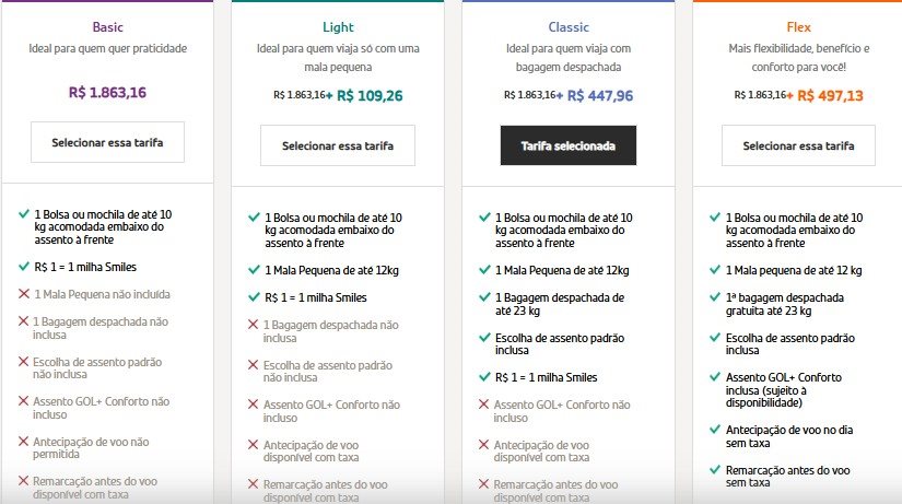 Tarifa Basic já está sendo comercializada no site da Gol