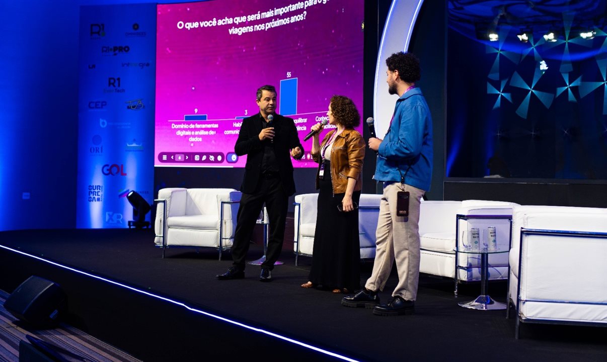 Pesquisa foi realizada no 8º HSMAI TMMs Summit 2025