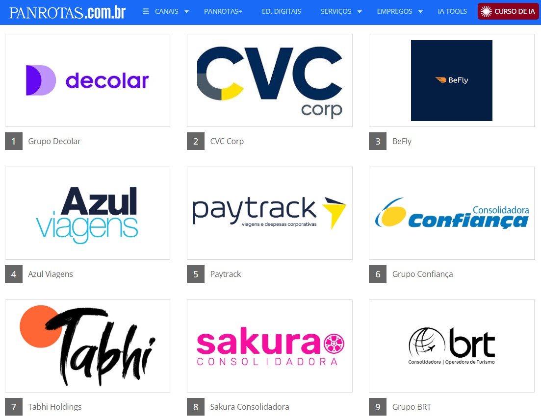 Clique no link ao fim da notícia para ver o ranking completo e conferir o faturamento de cada empresa