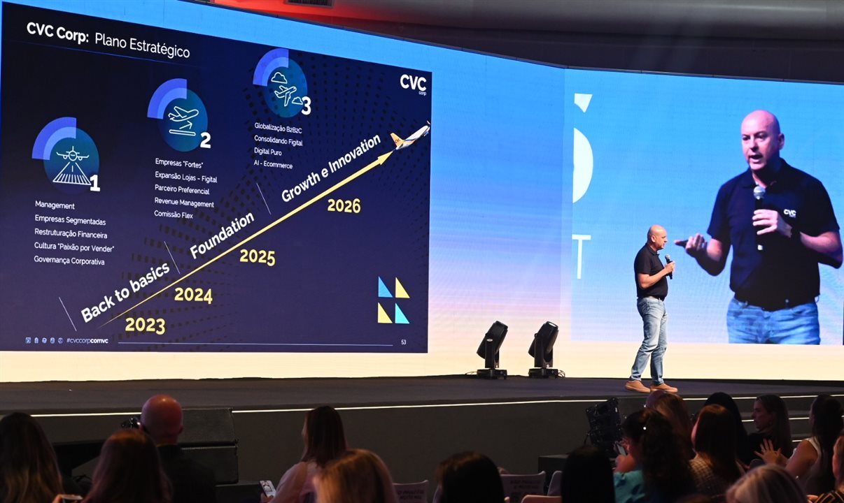 Fabio Mader, CEO da CVC Corp, no Fórum PANROTAS 2026