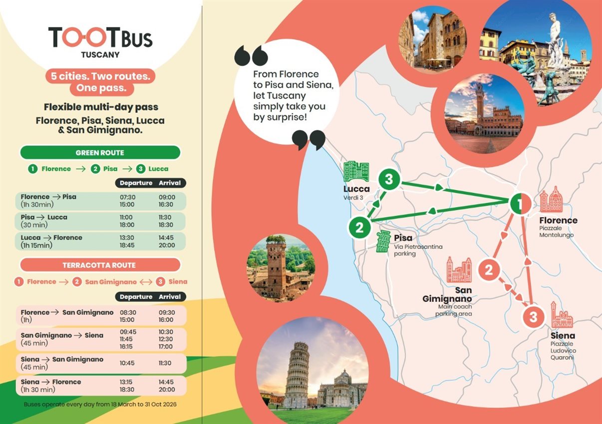 Mapa do Tootbus na Toscana