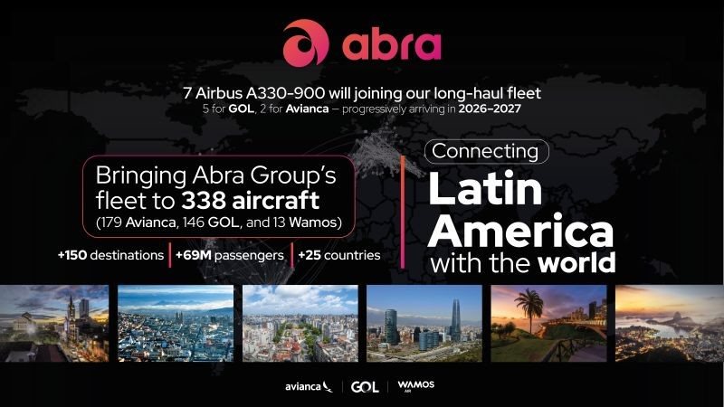 Arte do Grupo Abra para a chegada dos A330-900s