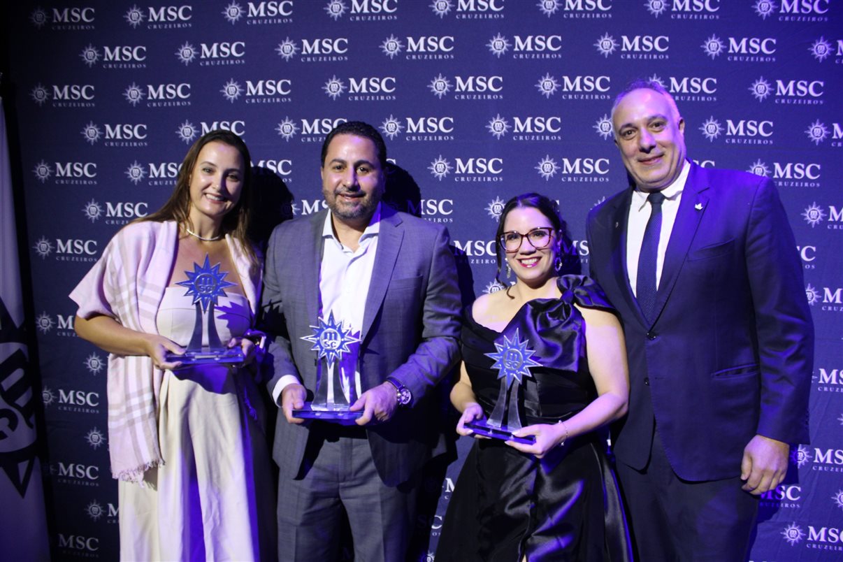 Categoria Top Grupos Mice