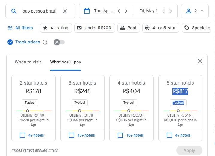 Funcionalidade está disponível via busca e pelo Google Hotels