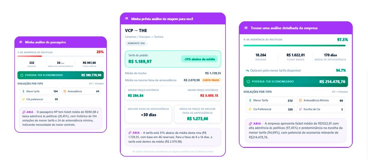 A proposta é ampliar a capacidade analítica dos usuários, oferecendo mais contexto, agilidade e segurança ao longo de toda a jornada