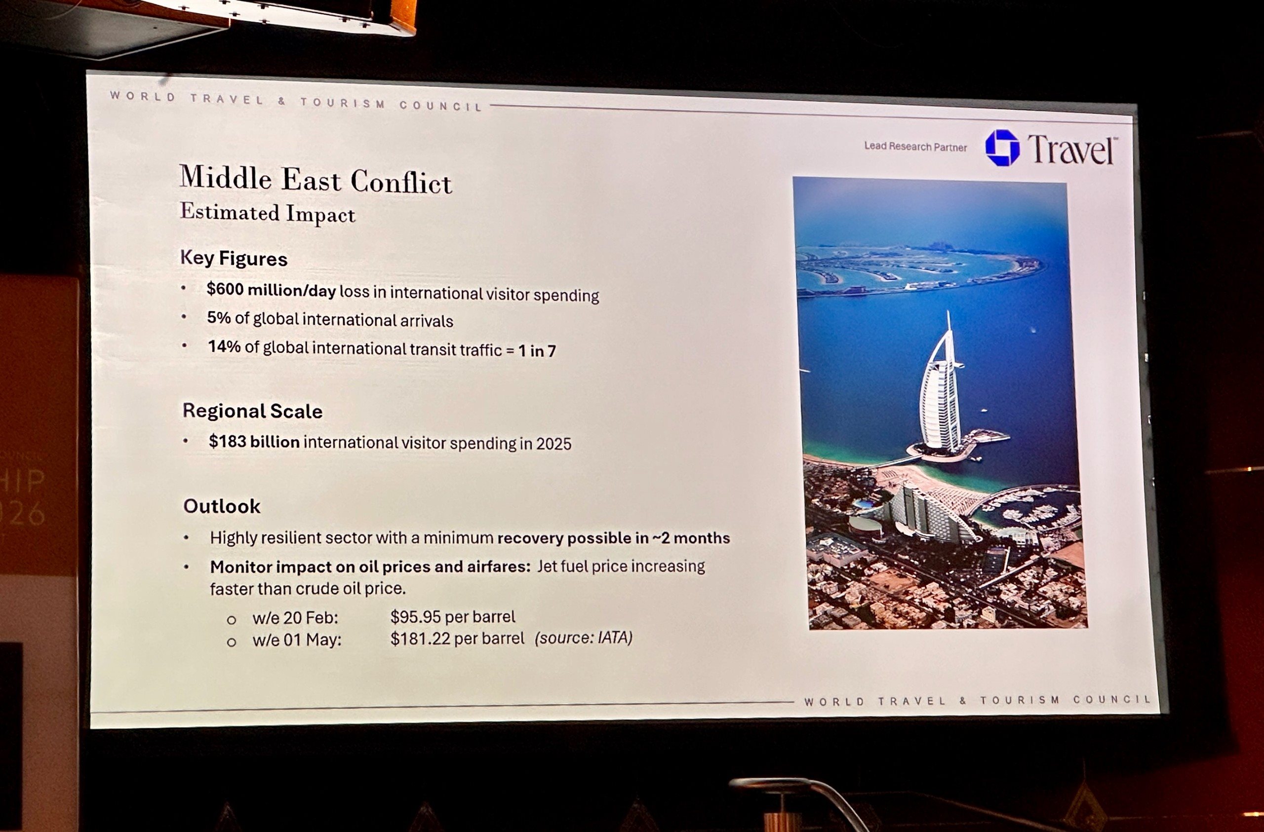 Números do WTTC sobre o impacto do conflito no Oriente Médio