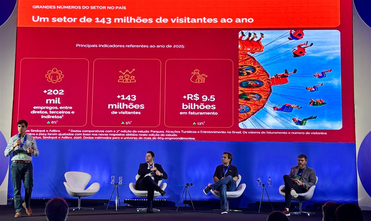 Pedro Cypriano, da Noctua, apresenta o Panorama Setorial durante o 7º Sindepat Summit. Com ele, Ronaldo Costa Beber, da Gramado Parks, Kiko Buerger, da Oceanic, e Alessandro Cunha, da Aviva
